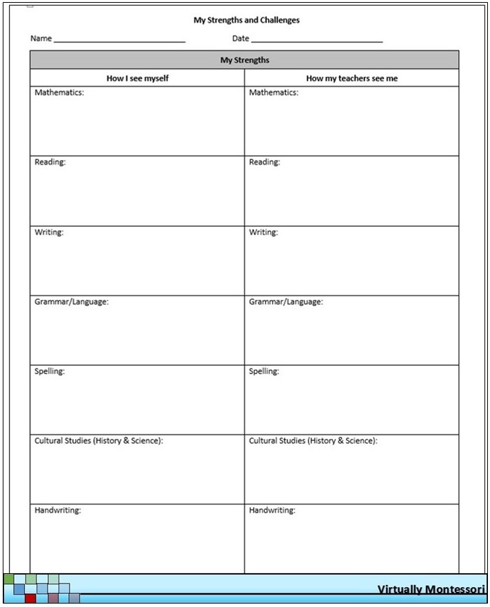 "My strengths" page of the self- assessment. Click image to download an editable copy of this form.