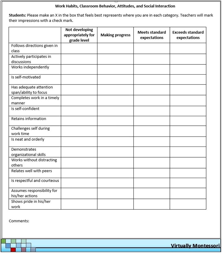 Behavioral portion of the self-assessment. Click image to download an editable copy of this form.