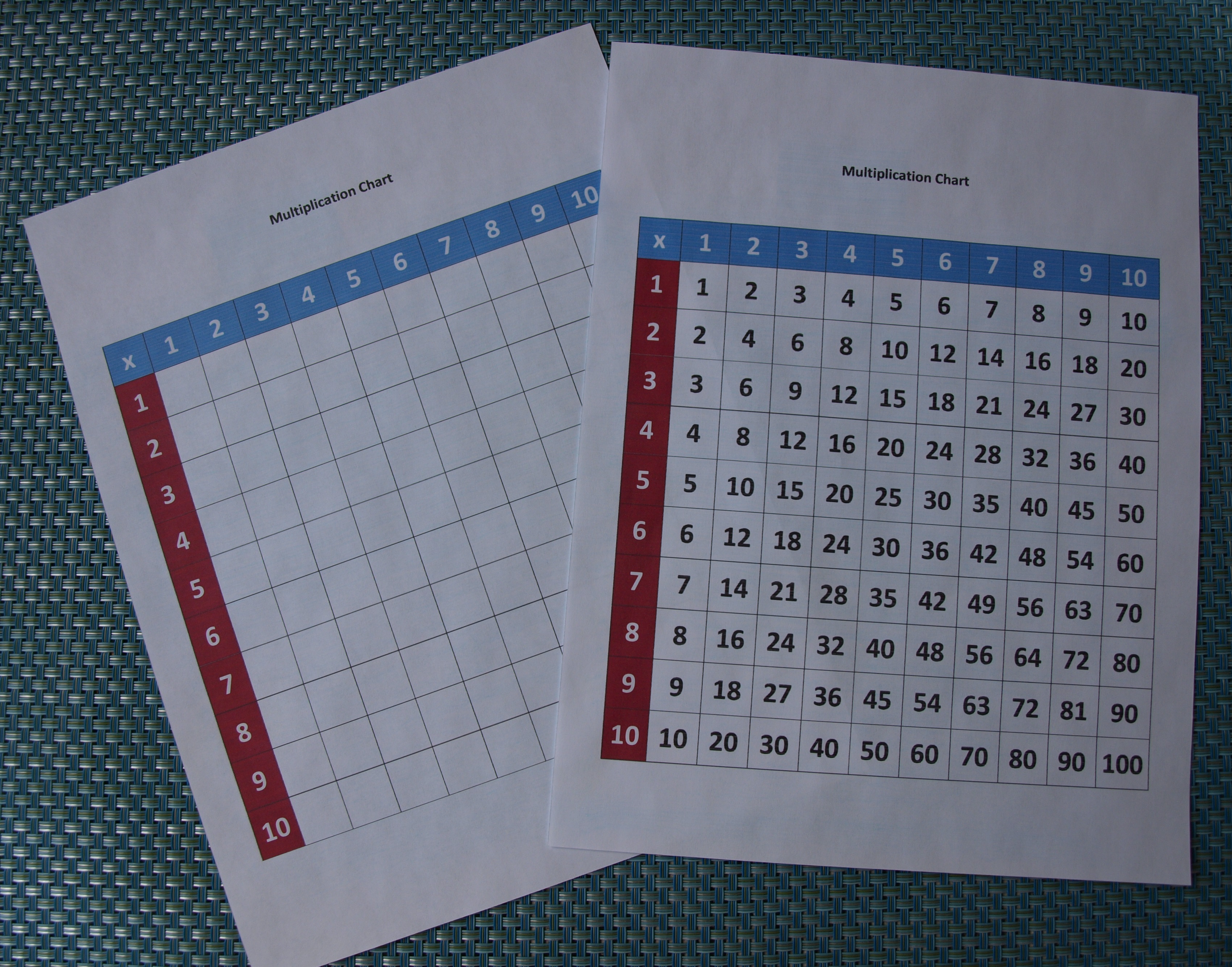 multiplication-charts-freebie-virtually-montessori