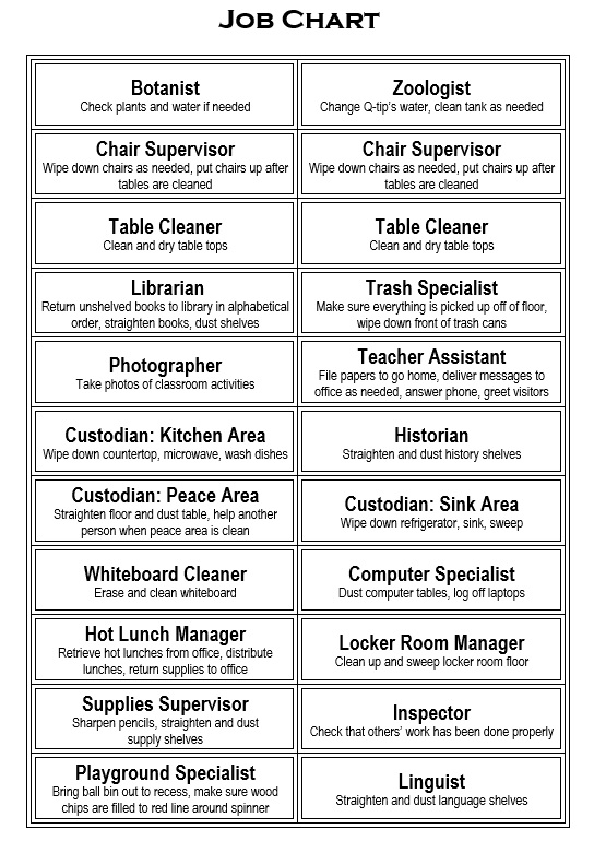 Montessori Chore Chart