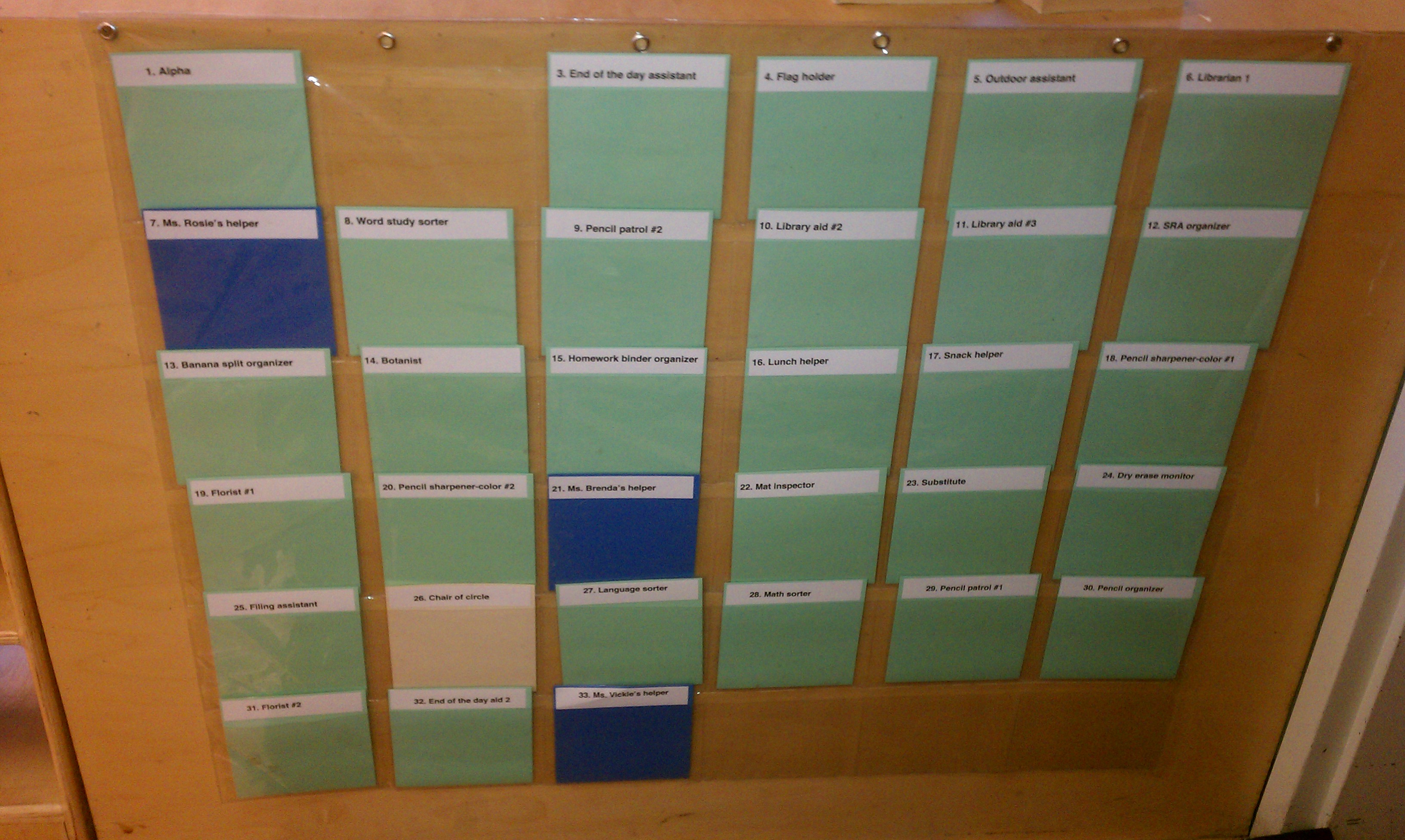 Montessori Elementary Charts