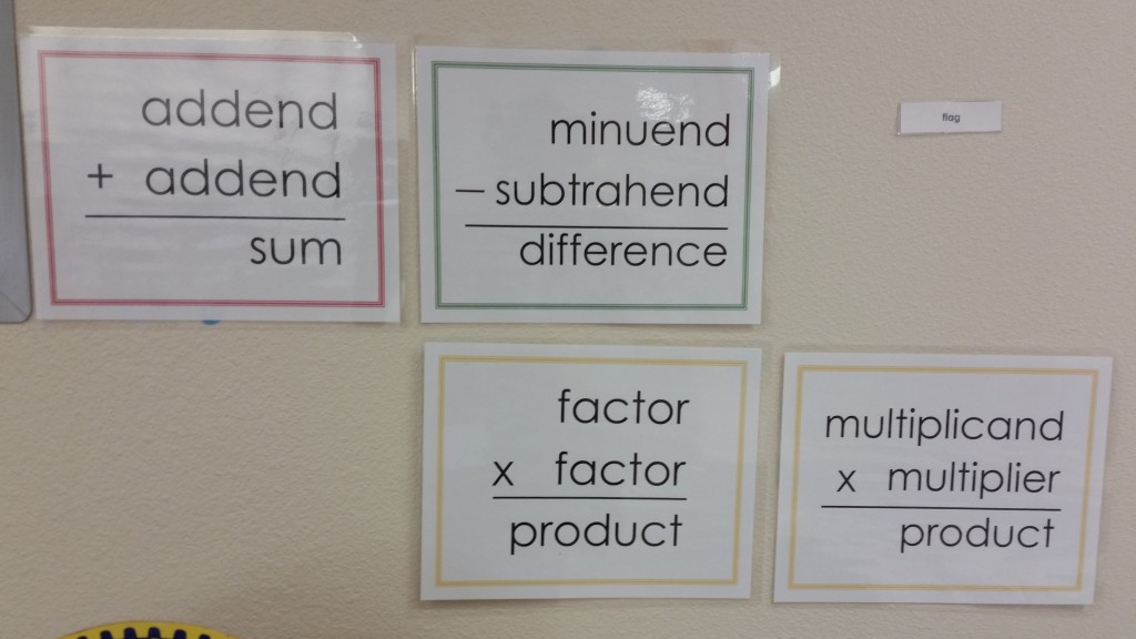 Math vocabulary charts