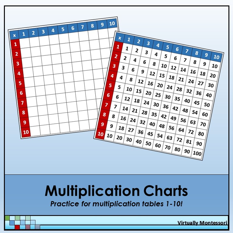 Multiplication Charts by Virtually Montessori