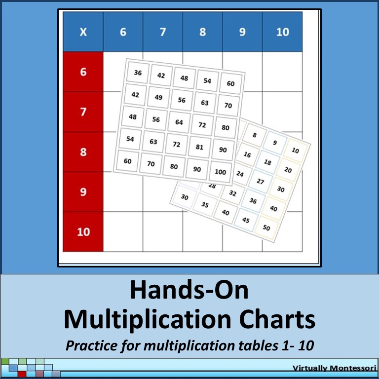 Hands-on Multiplication Charts by Virtually Montessori