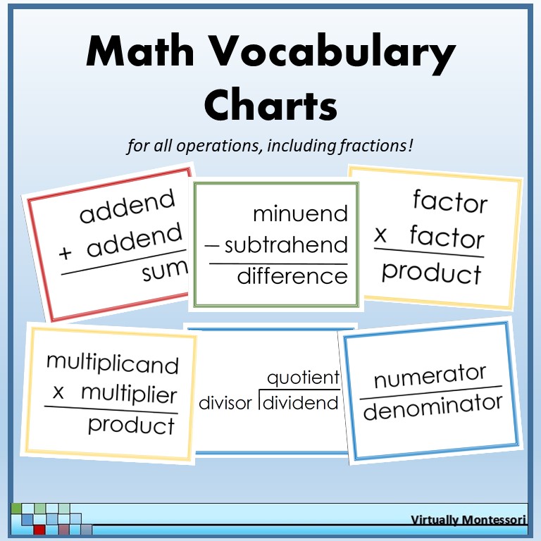 Math Vocabulary Charts by Virtually Montessori