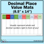 Decimal place value mat legal size by Virtually Montessori