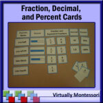 Fraction Decimal Percent Card Sort by Virtually Montessori