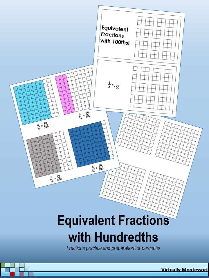Equivalent Fractions with Hundredths - Booklet, Samples, and Blanks
